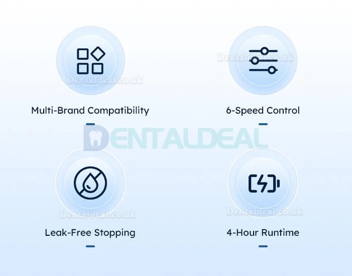 Electric Dental Impression Dispensing Gun 1:1 / 2:1 50ml